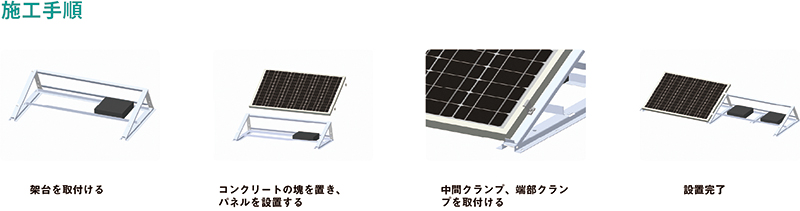 住宅用太陽光発電 陸屋根 置くだけ架台