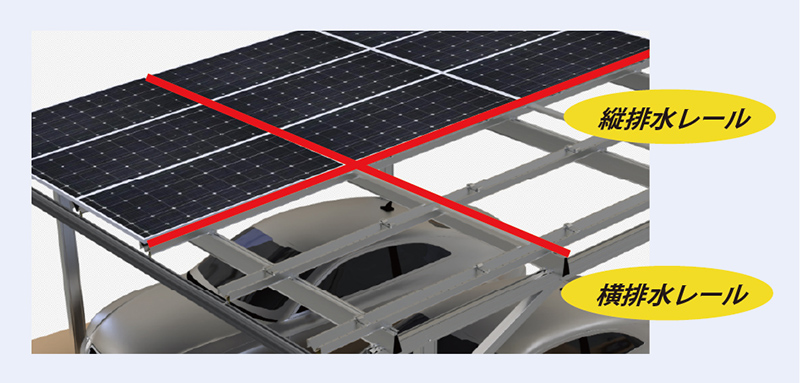 BIPV カーポート架台